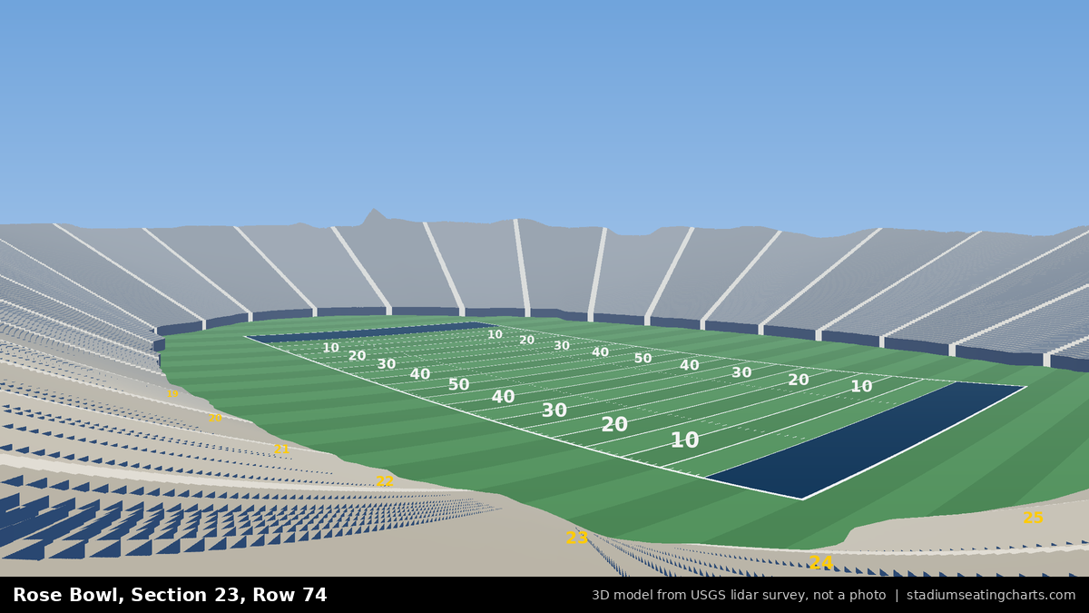 View from Rose Bowl Section 23, Row 74, looking toward the field