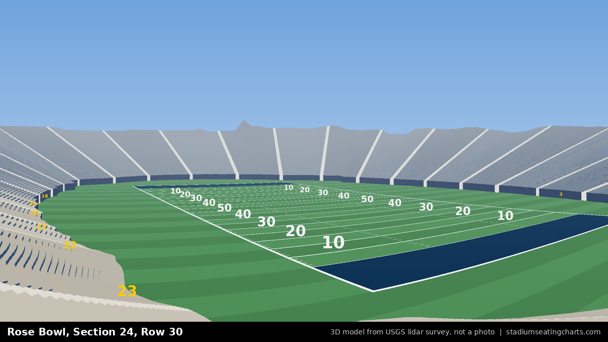 View from Rose Bowl Section 24, Row 30, looking toward the field