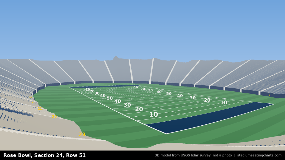 View from Rose Bowl Section 24, Row 51, looking toward the field