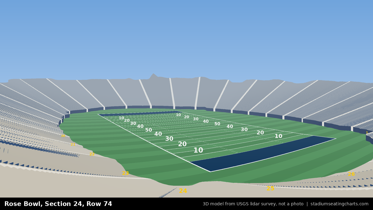 View from Rose Bowl Section 24, Row 74, looking toward the field