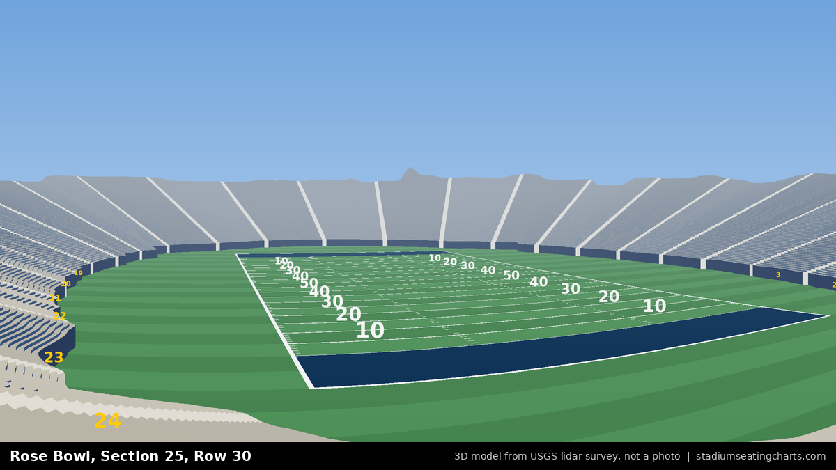 View from Rose Bowl Section 25, Row 30, looking toward the field