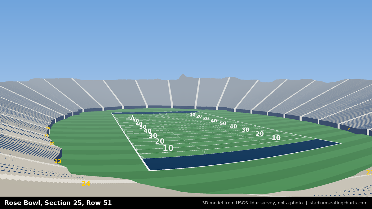 View from Rose Bowl Section 25, Row 51, looking toward the field