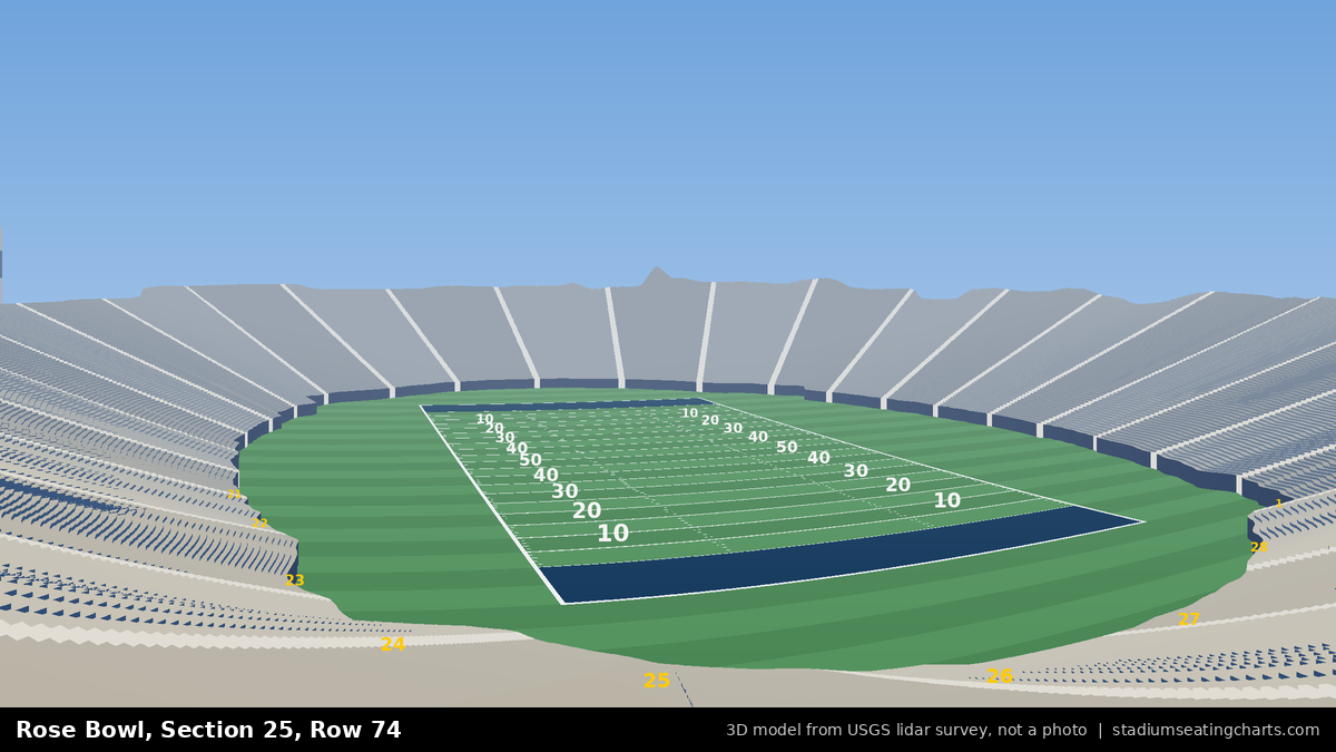 View from Rose Bowl Section 25, Row 74, looking toward the field