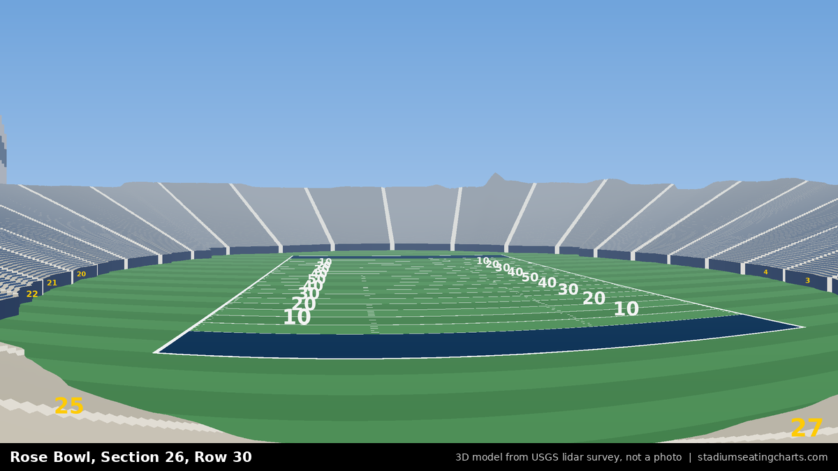 View from Rose Bowl Section 26, Row 30, looking toward the field