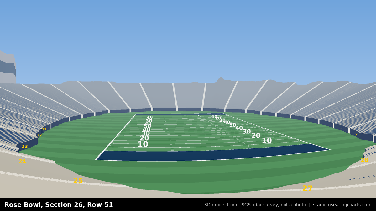 View from Rose Bowl Section 26, Row 51, looking toward the field
