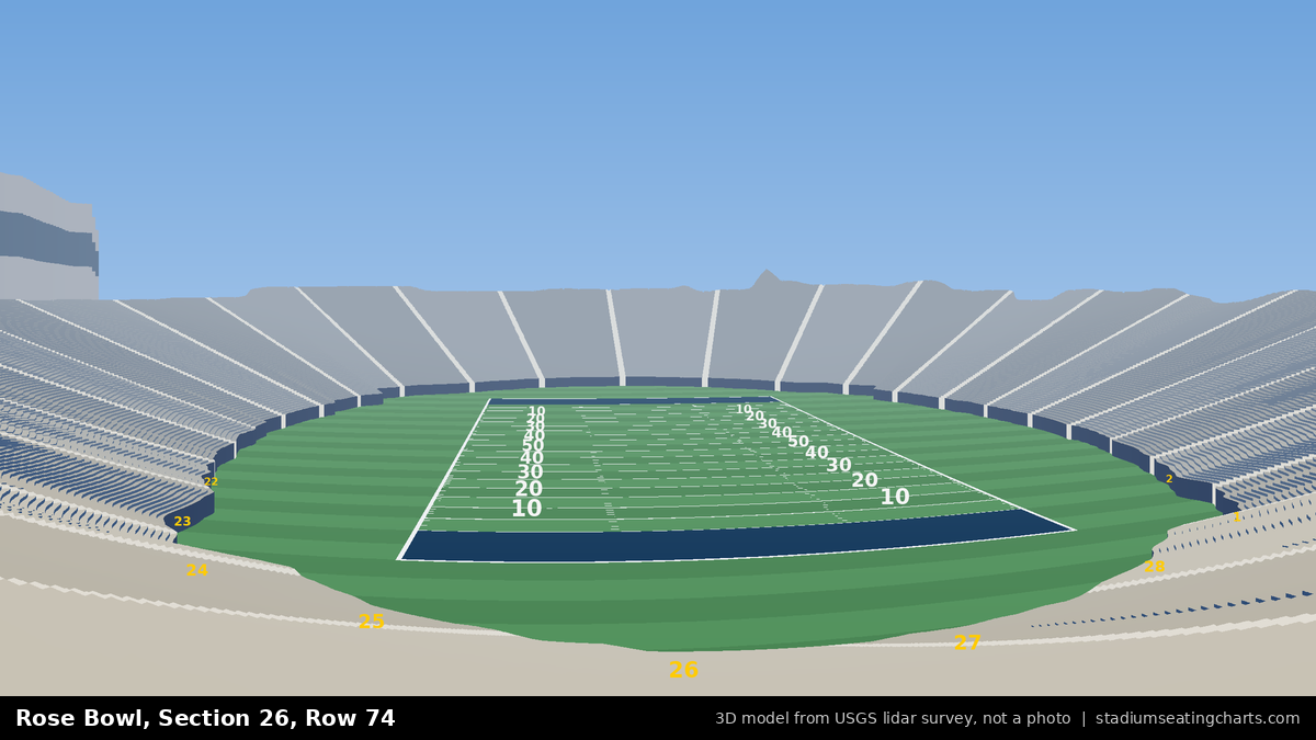 View from Rose Bowl Section 26, Row 74, looking toward the field