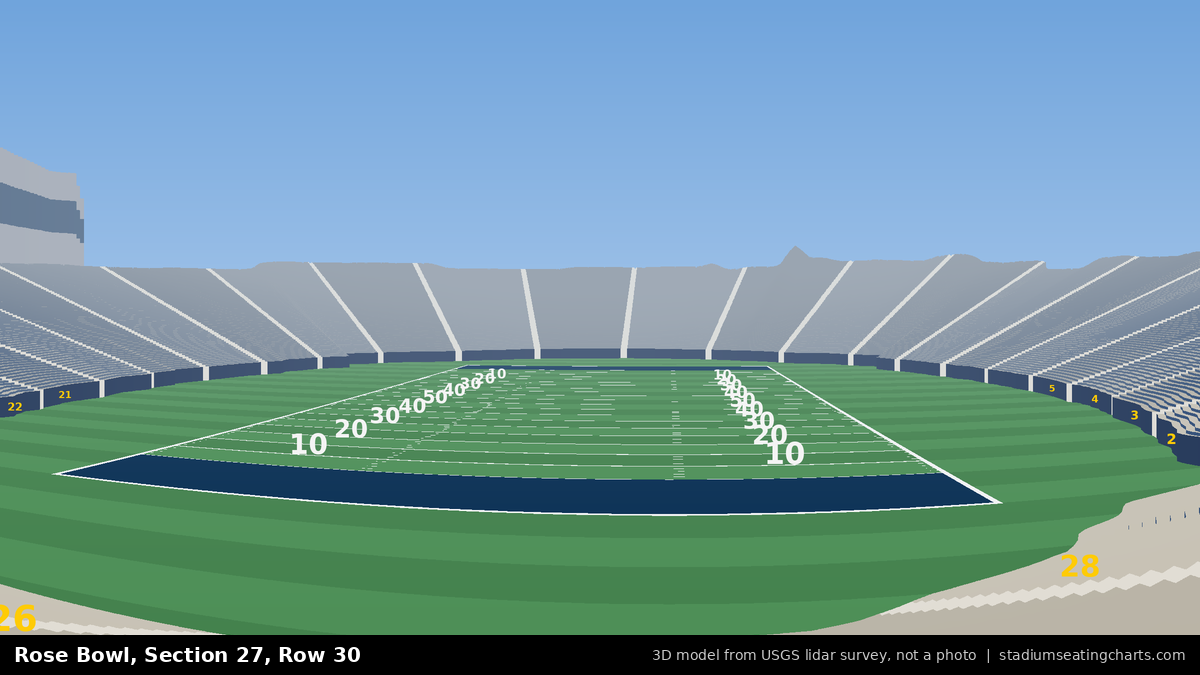 View from Rose Bowl Section 27, Row 30, looking toward the field