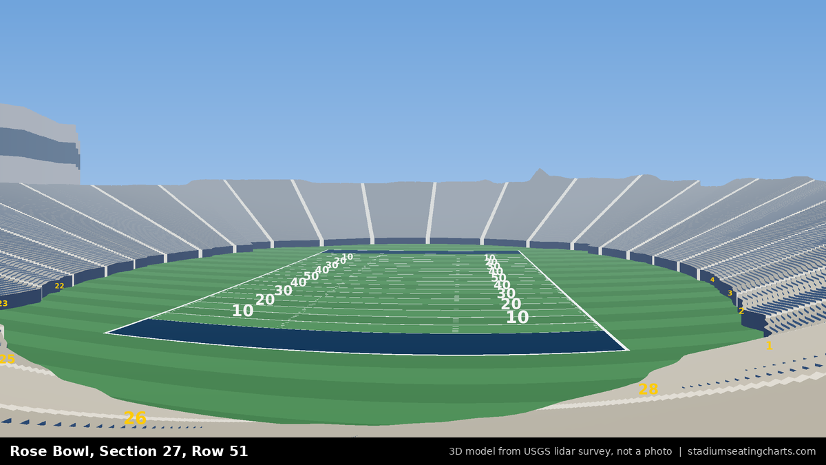 View from Rose Bowl Section 27, Row 51, looking toward the field