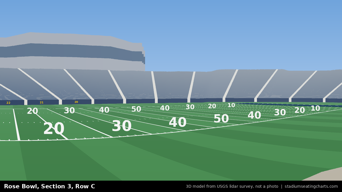 View from Rose Bowl Section 3, Row C, looking toward the field