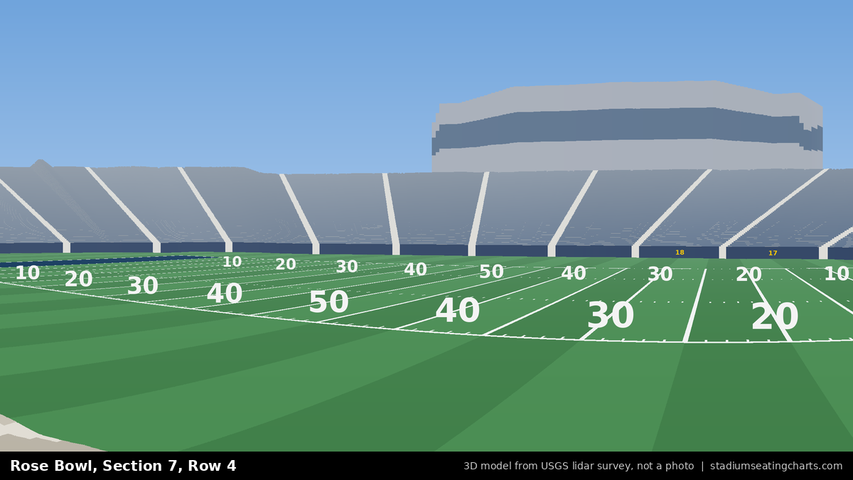 View from Rose Bowl Section 7, Row 4, looking toward the field