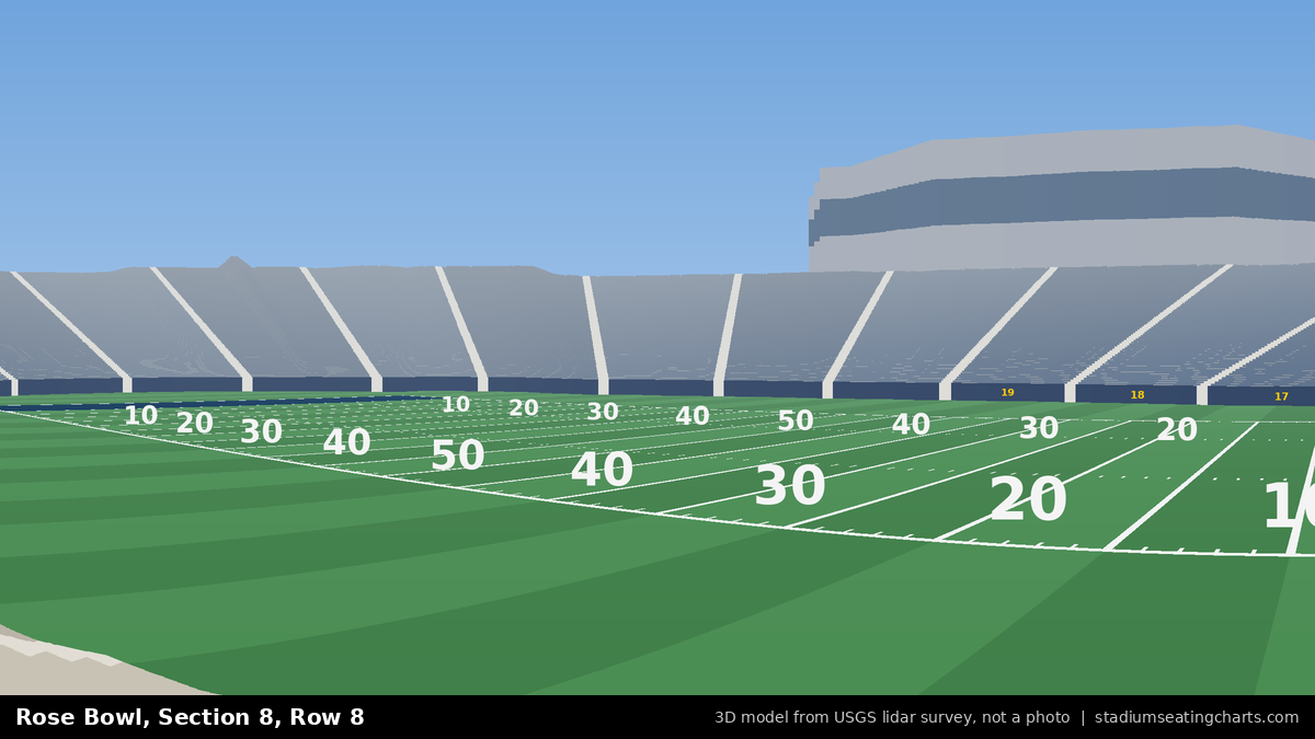 View from Rose Bowl Section 8, Row 8, looking toward the field