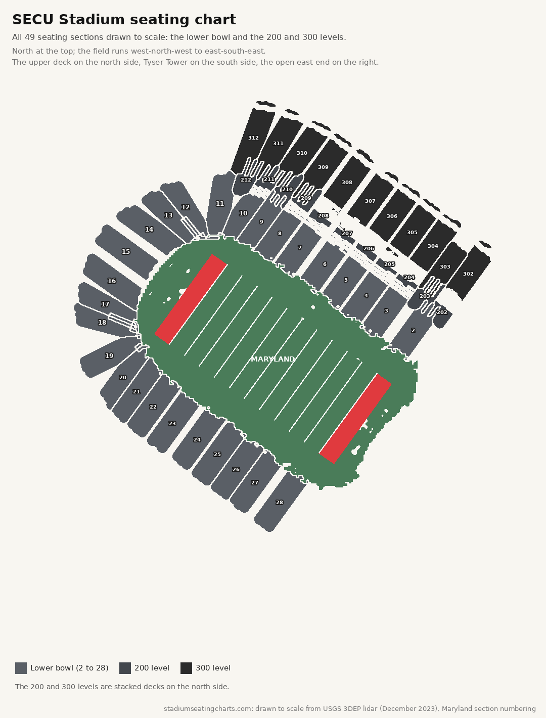 SECU Stadium seating chart with the lower bowl and the 200 and 300 levels