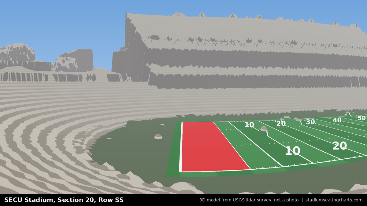 View from SECU Stadium Section 20, Row SS, looking toward the field