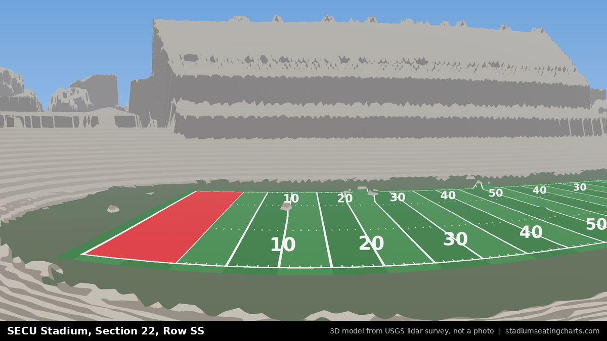 View from SECU Stadium Section 22, Row SS, looking toward the field