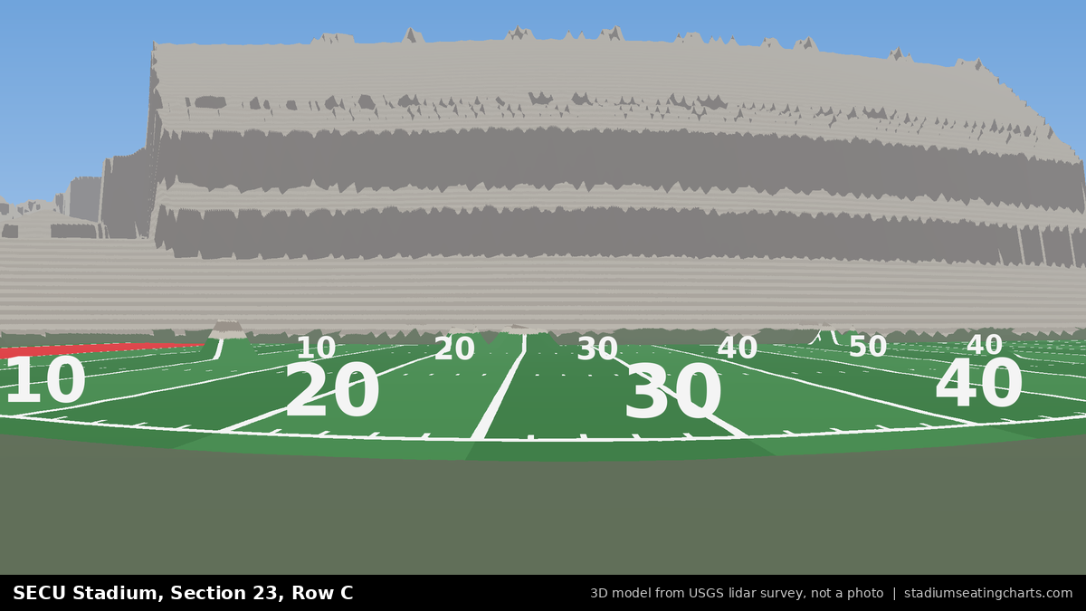 View from SECU Stadium Section 23, Row C, looking toward the field