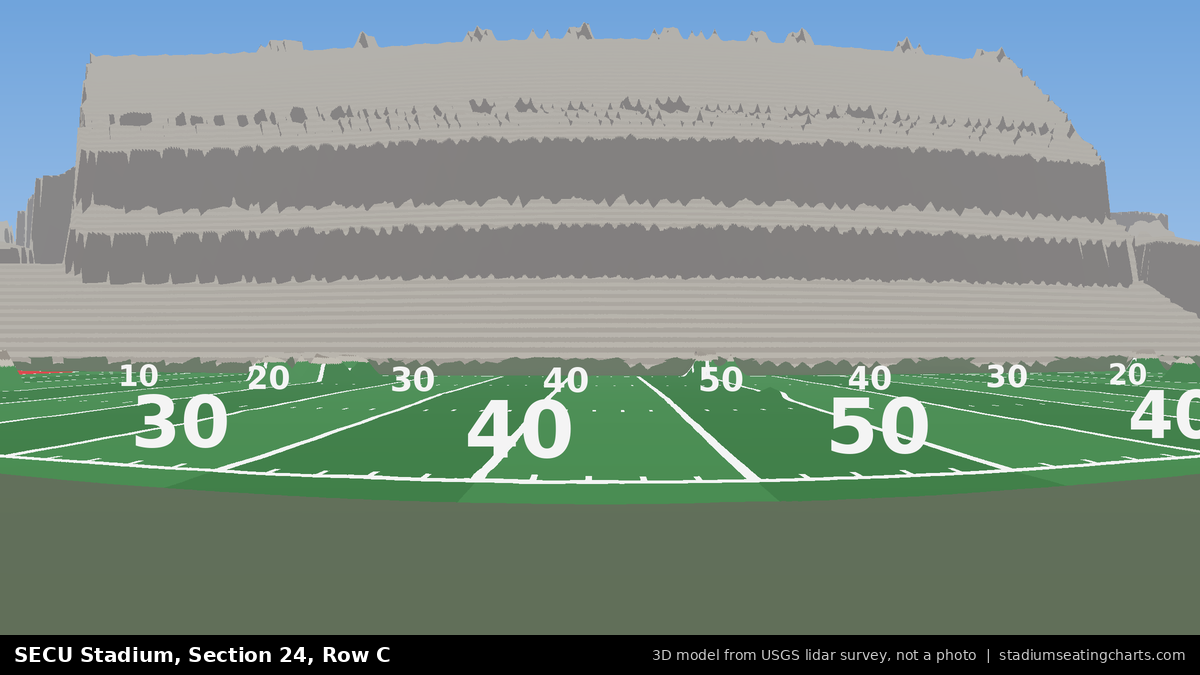 View from SECU Stadium Section 24, Row C, looking toward the field