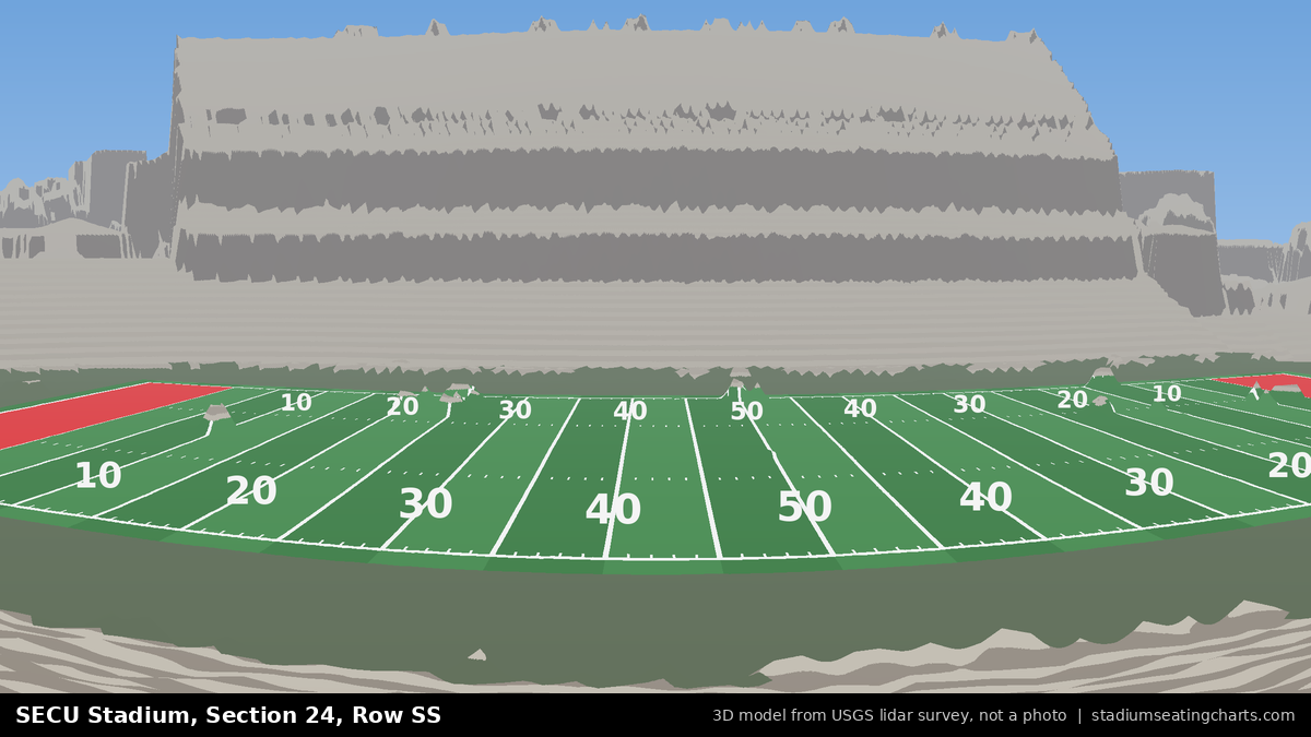 View from SECU Stadium Section 24, Row SS, looking toward the field