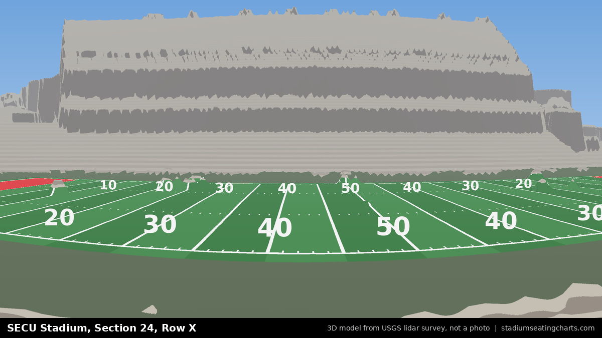 View from SECU Stadium Section 24, Row X, looking toward the field