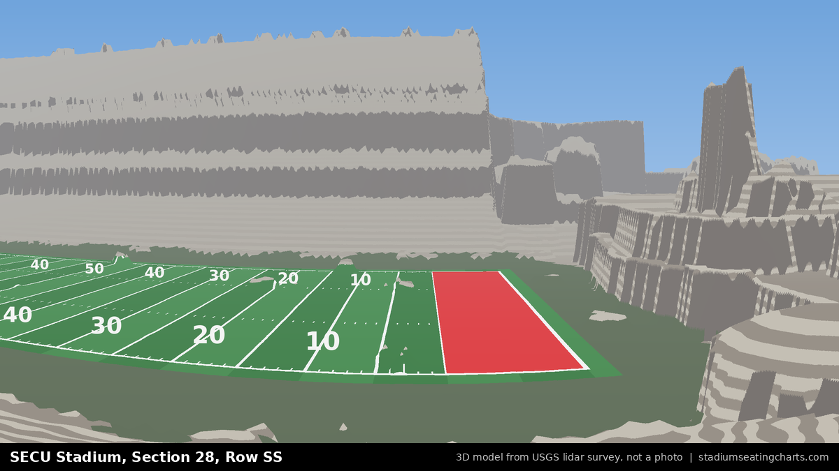 View from SECU Stadium Section 28, Row SS, looking toward the field