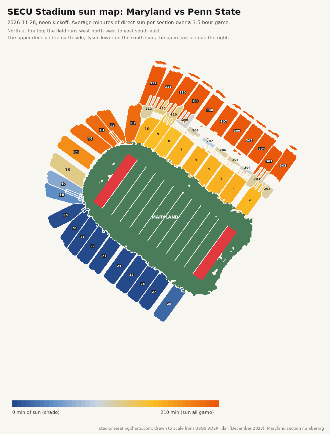 SECU Stadium sun map, Maryland vs Penn State, noon kickoff