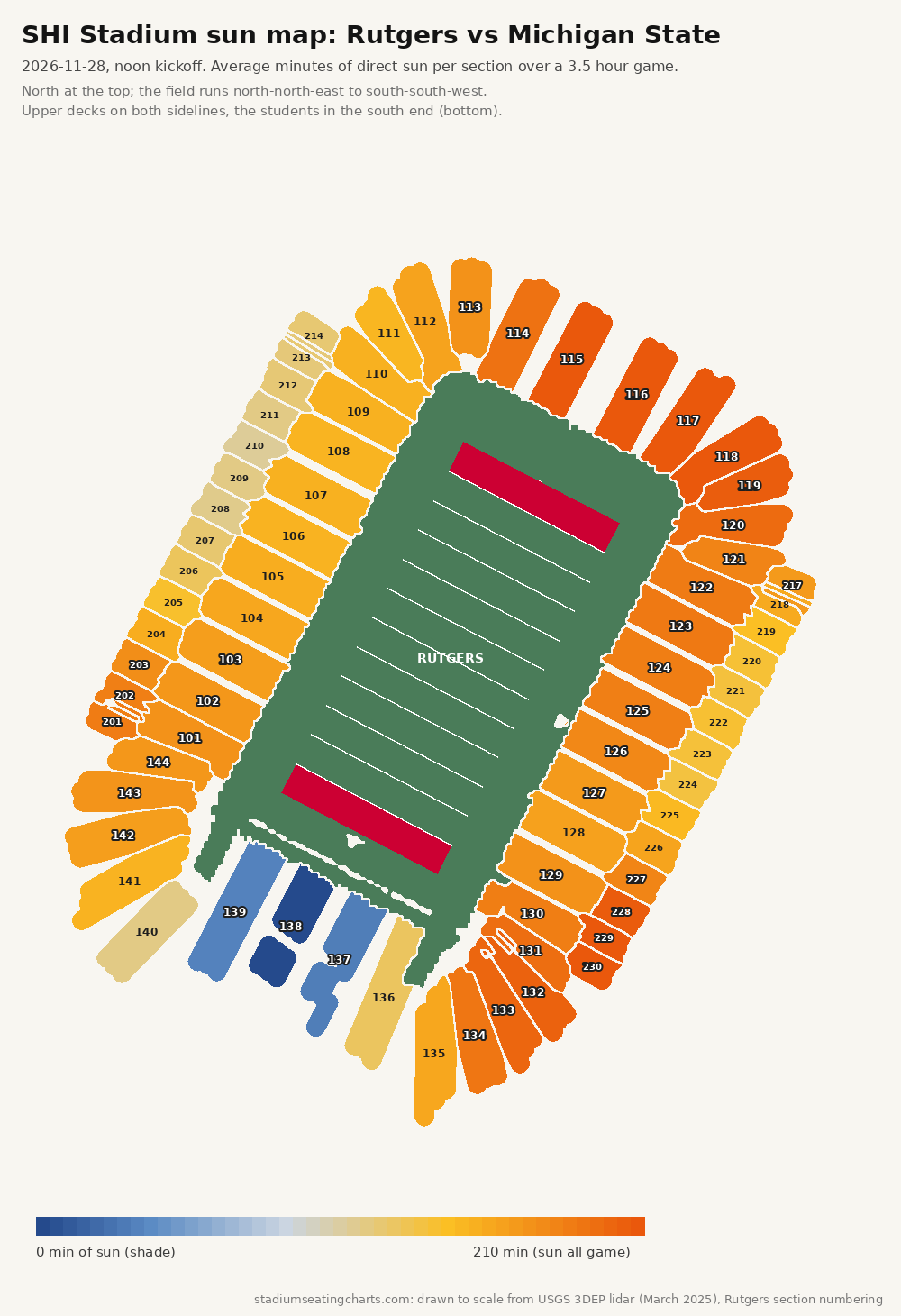 SHI Stadium sun map, Rutgers vs Michigan State, noon kickoff