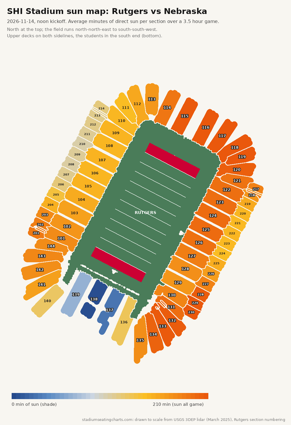 SHI Stadium sun map, Rutgers vs Nebraska, noon kickoff