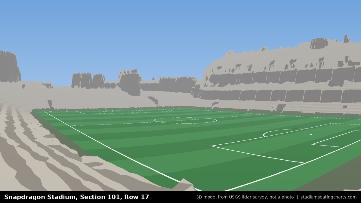 View from Snapdragon Stadium Section 101, Row 17, looking toward the pitch
