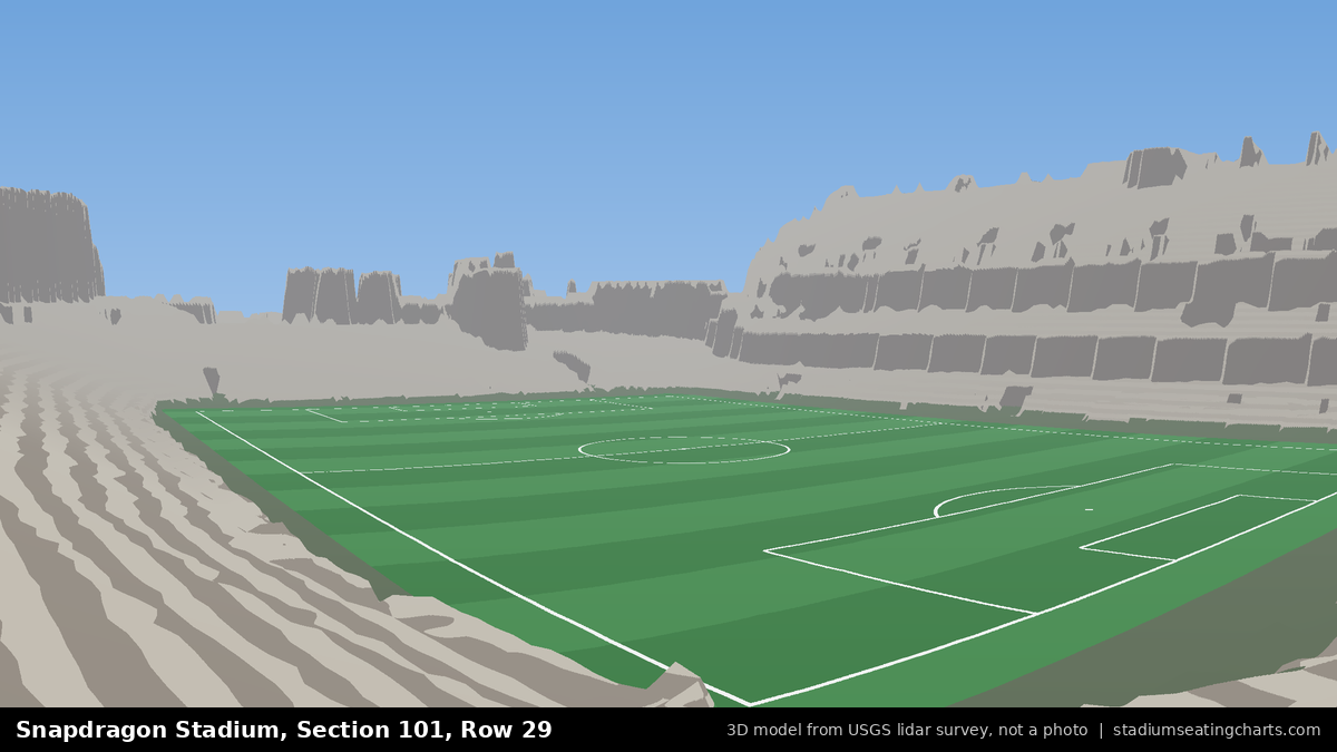 View from Snapdragon Stadium Section 101, Row 29, looking toward the pitch