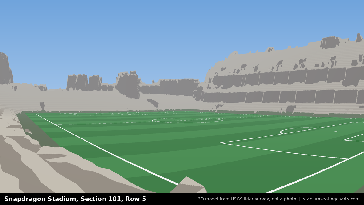 View from Snapdragon Stadium Section 101, Row 5, looking toward the pitch