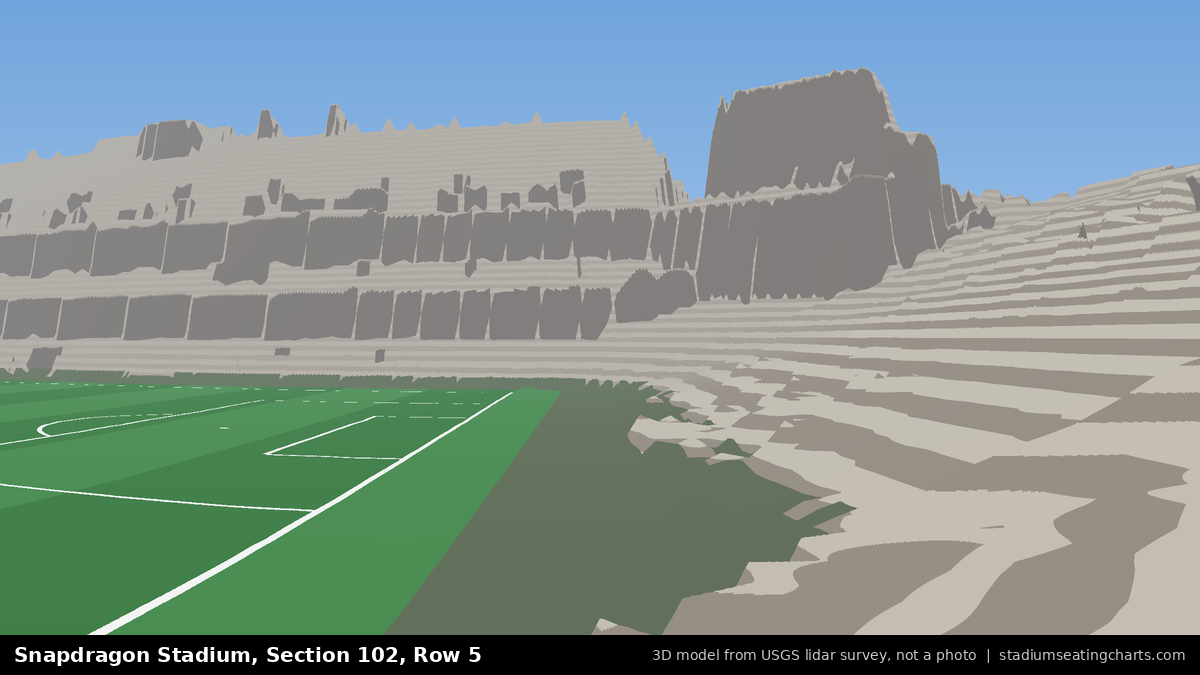 View from Snapdragon Stadium Section 102, Row 5, looking toward the pitch