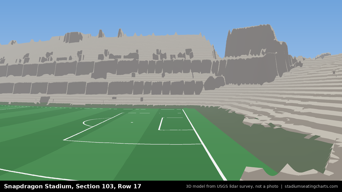 View from Snapdragon Stadium Section 103, Row 17, looking toward the pitch