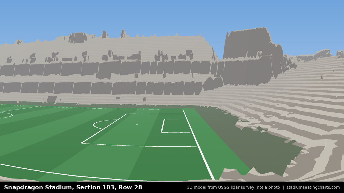 View from Snapdragon Stadium Section 103, Row 28, looking toward the pitch
