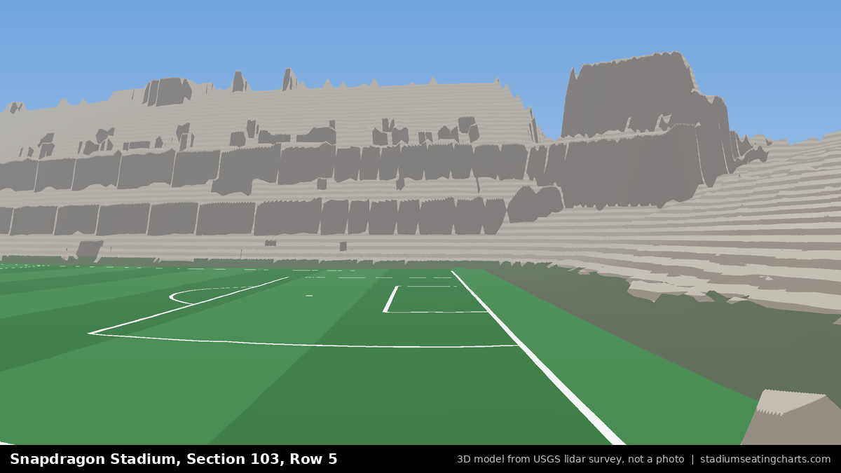 View from Snapdragon Stadium Section 103, Row 5, looking toward the pitch