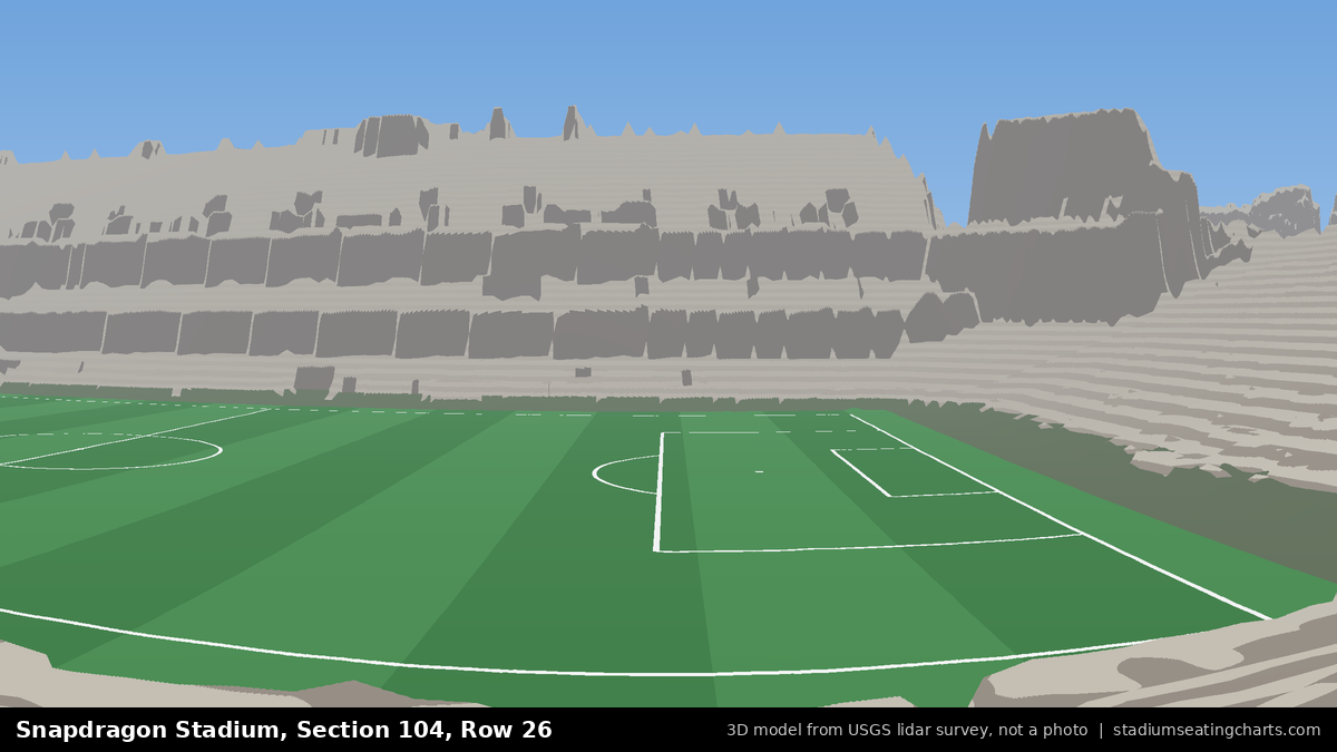 View from Snapdragon Stadium Section 104, Row 26, looking toward the pitch
