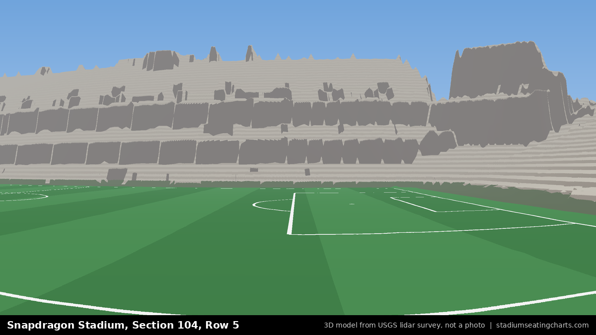 View from Snapdragon Stadium Section 104, Row 5, looking toward the pitch