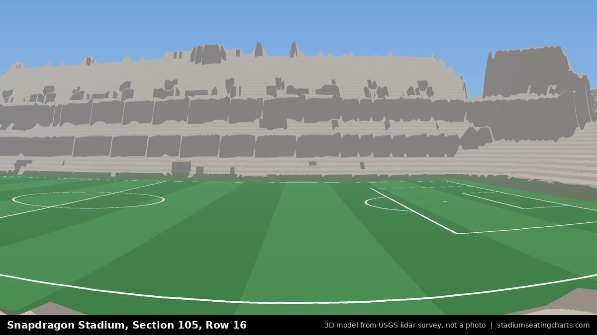 View from Snapdragon Stadium Section 105, Row 16, looking toward the pitch