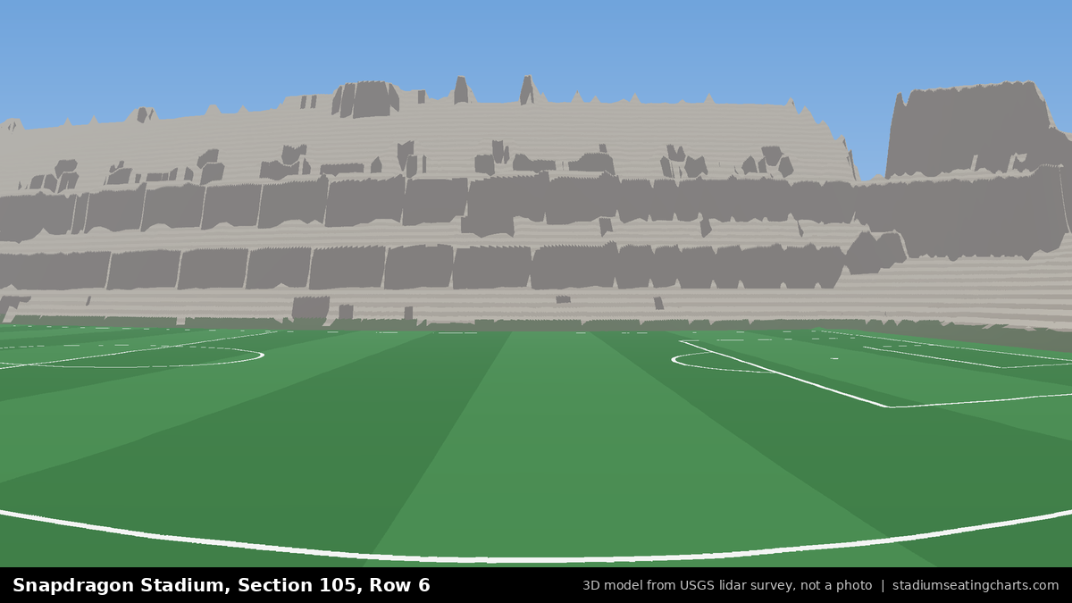 View from Snapdragon Stadium Section 105, Row 6, looking toward the pitch