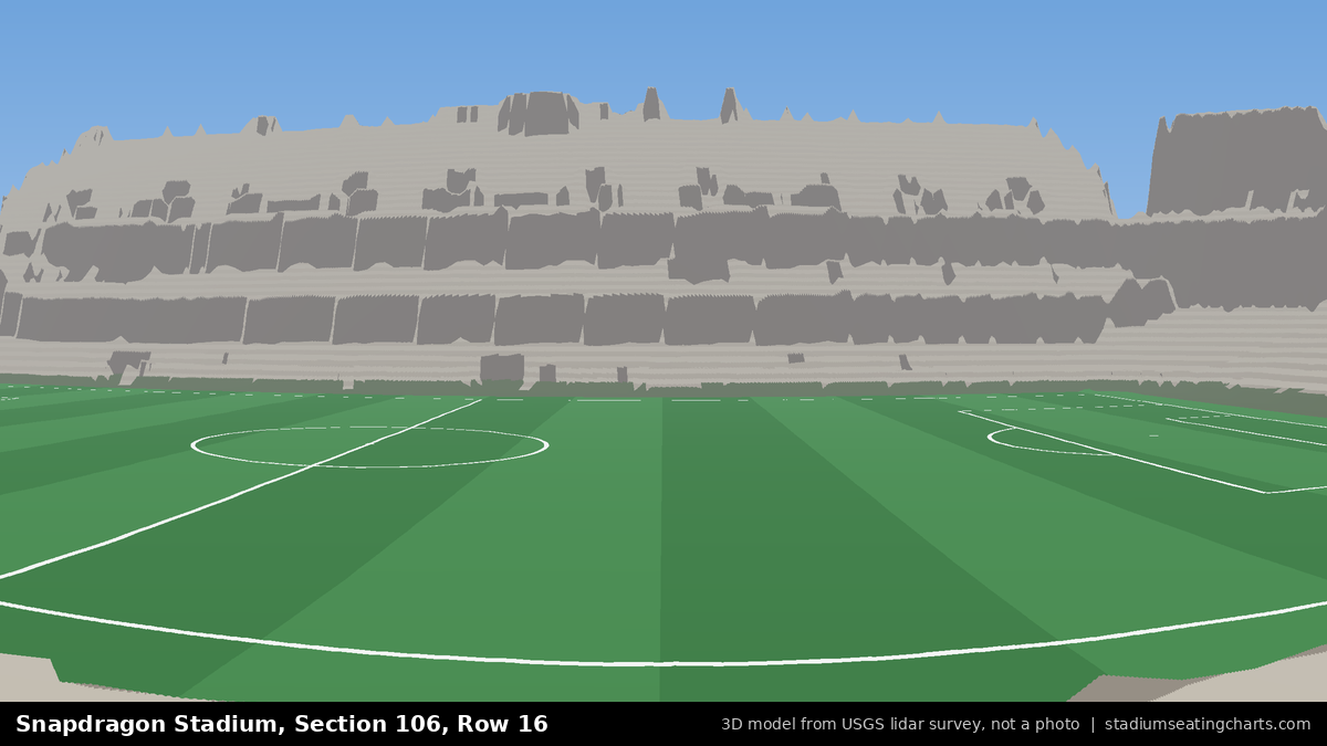 View from Snapdragon Stadium Section 106, Row 16, looking toward the pitch