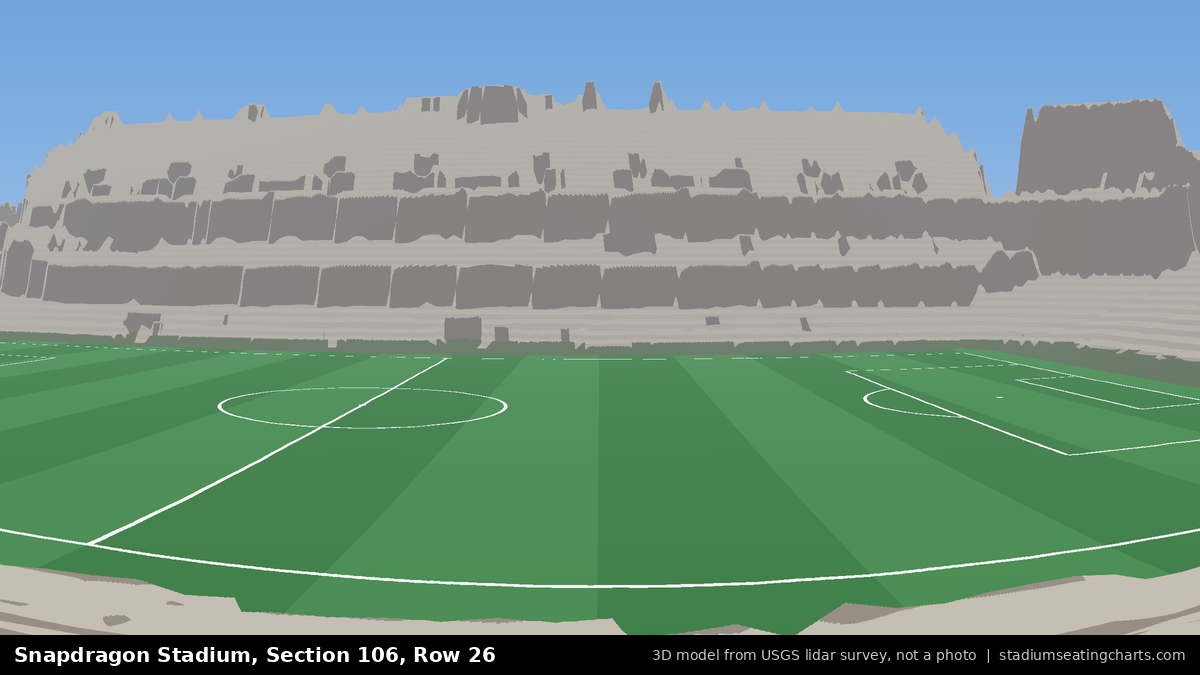 View from Snapdragon Stadium Section 106, Row 26, looking toward the pitch