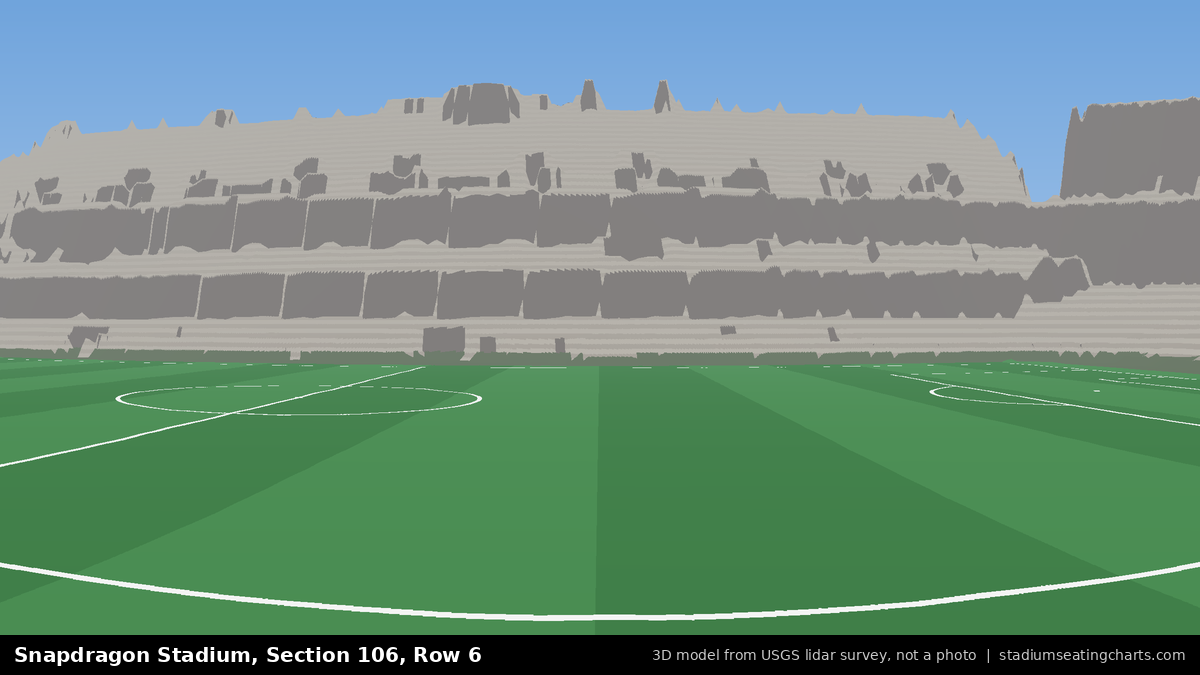 View from Snapdragon Stadium Section 106, Row 6, looking toward the pitch