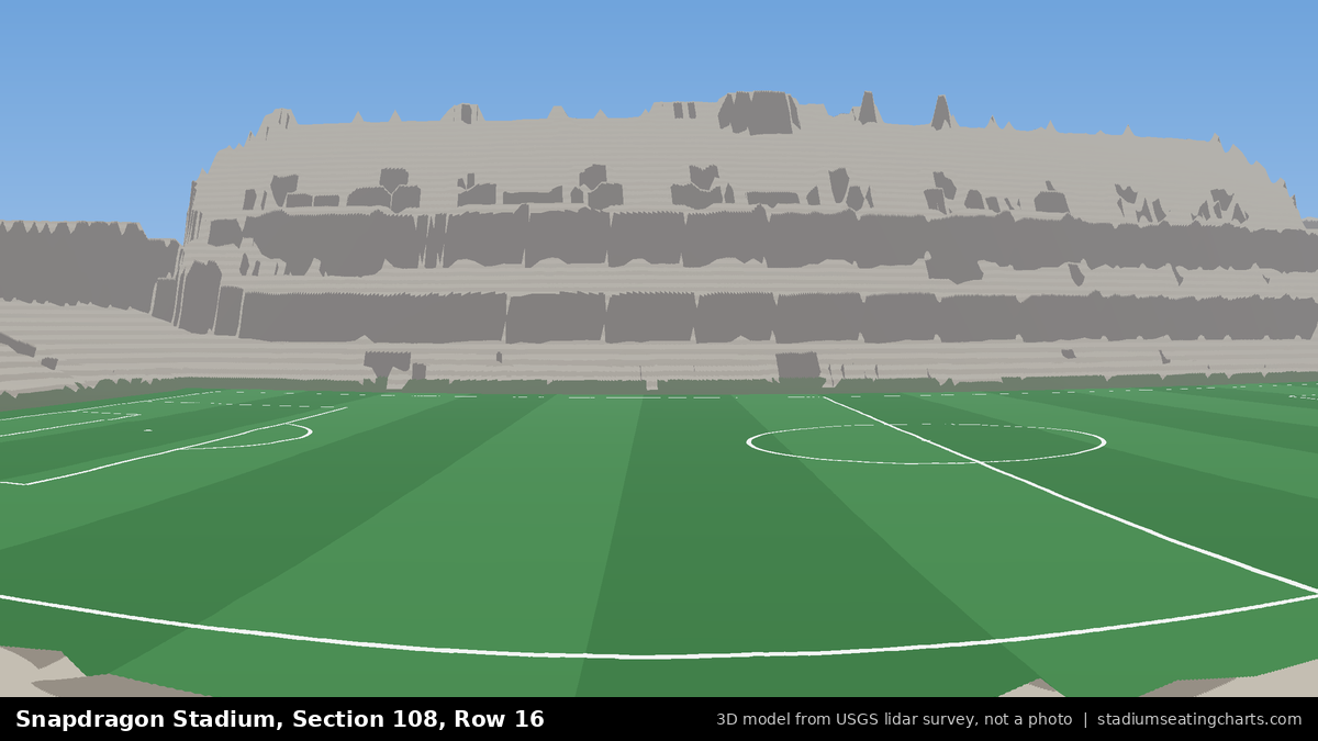 View from Snapdragon Stadium Section 108, Row 16, looking toward the pitch