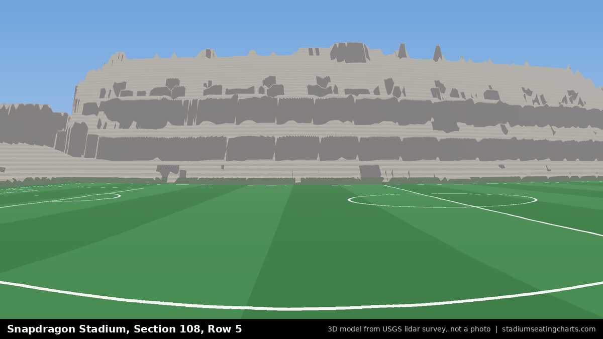 View from Snapdragon Stadium Section 108, Row 5, looking toward the pitch