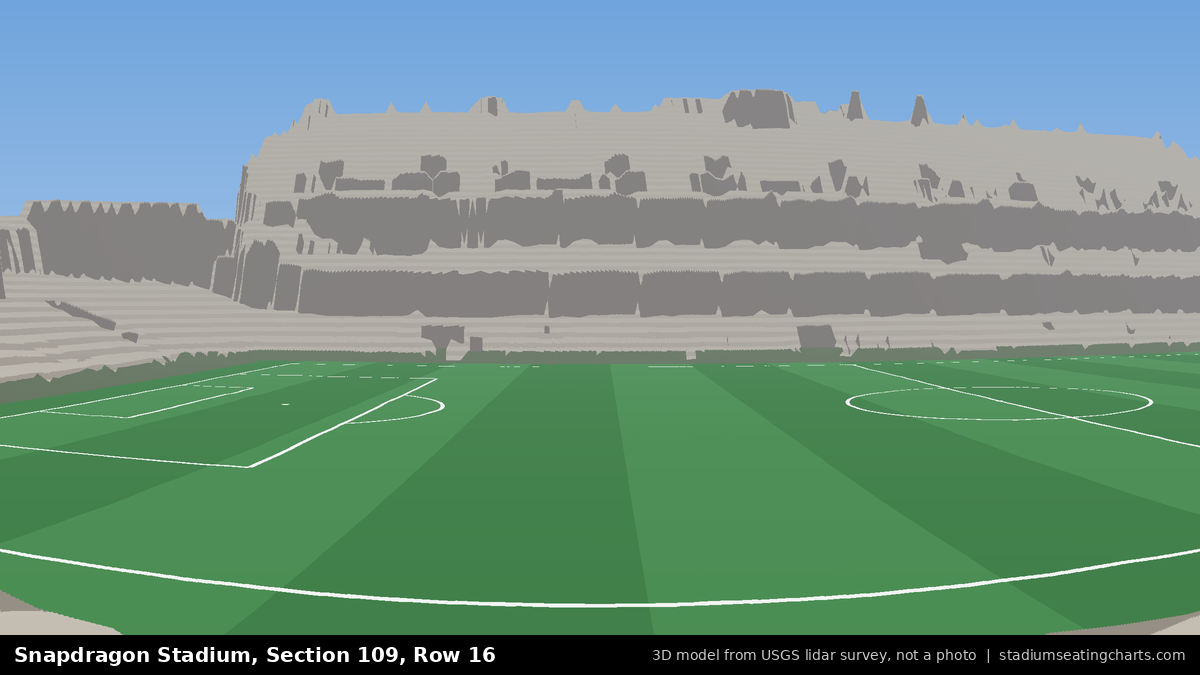 View from Snapdragon Stadium Section 109, Row 16, looking toward the pitch