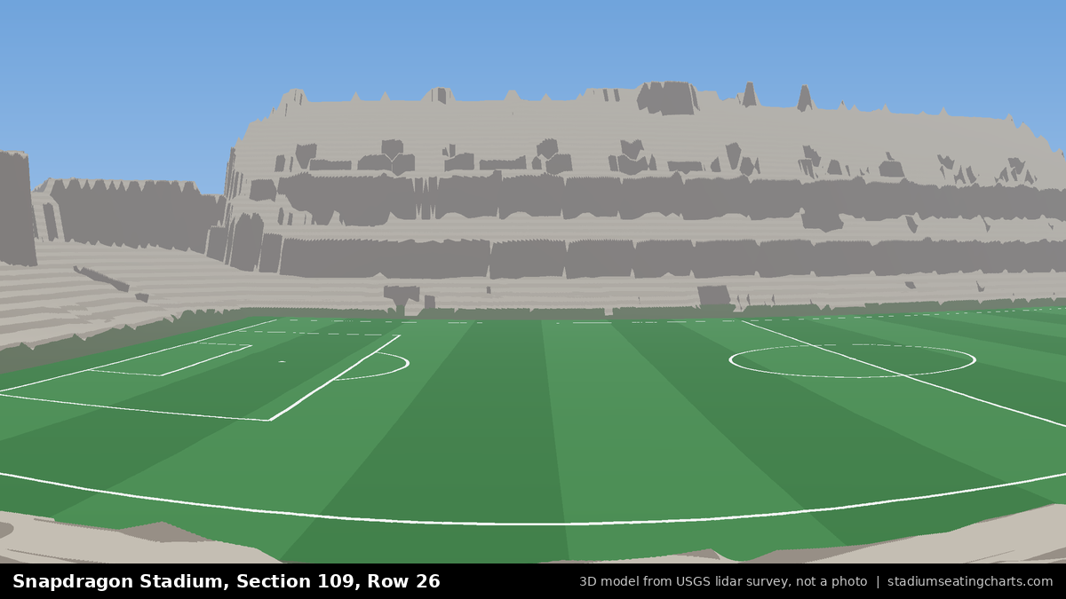 View from Snapdragon Stadium Section 109, Row 26, looking toward the pitch
