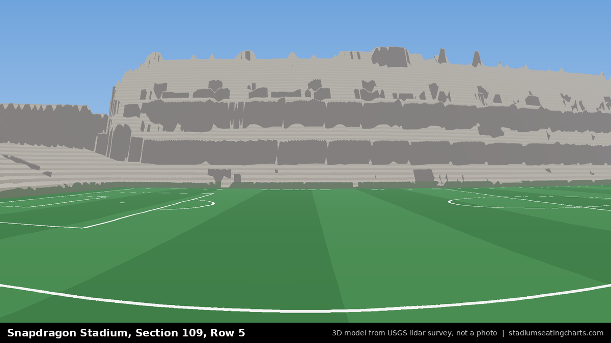 View from Snapdragon Stadium Section 109, Row 5, looking toward the pitch