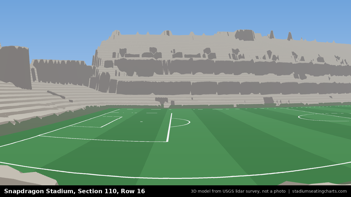 View from Snapdragon Stadium Section 110, Row 16, looking toward the pitch