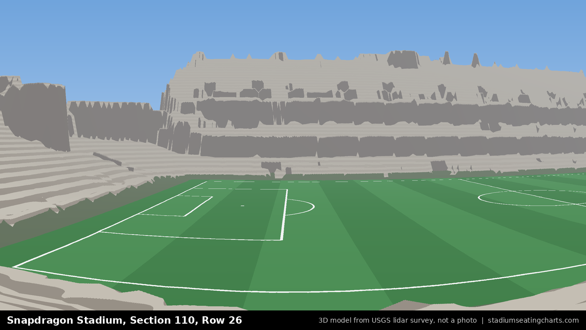 View from Snapdragon Stadium Section 110, Row 26, looking toward the pitch
