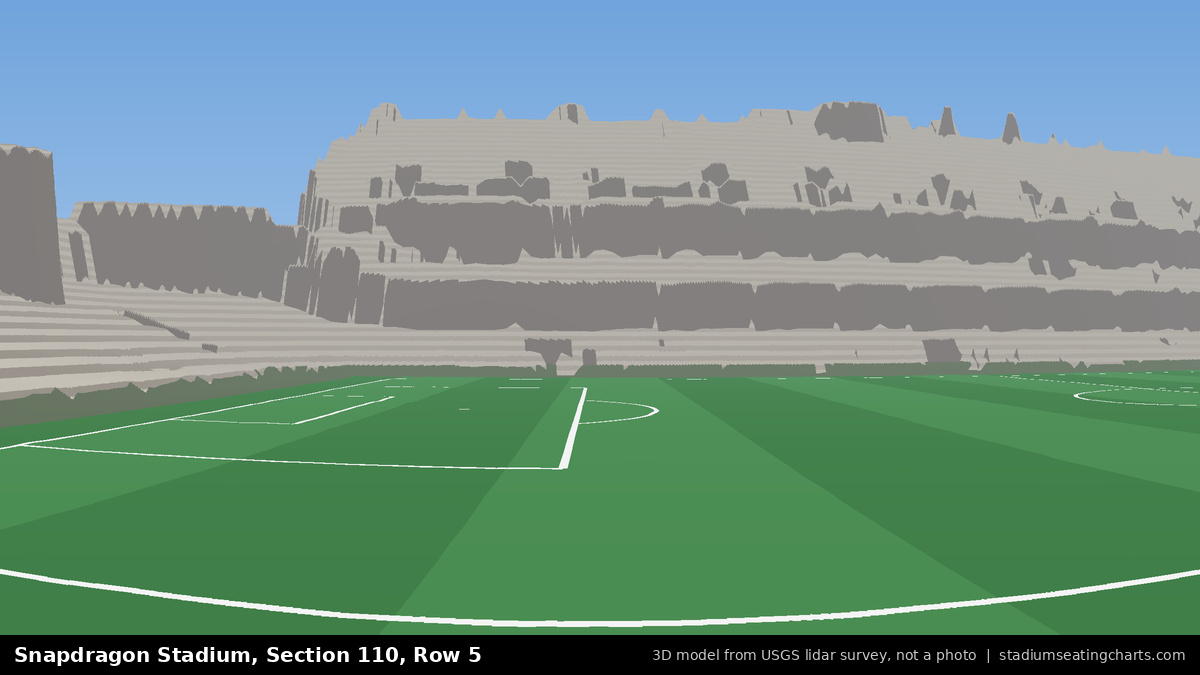 View from Snapdragon Stadium Section 110, Row 5, looking toward the pitch
