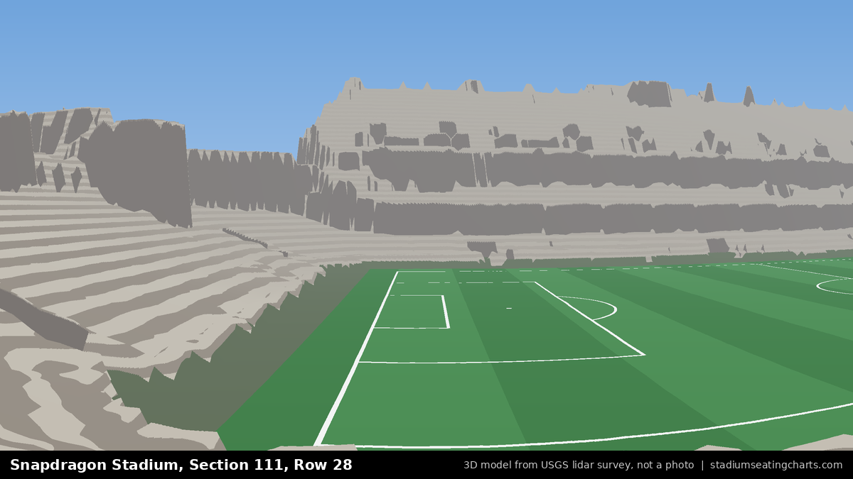 View from Snapdragon Stadium Section 111, Row 28, looking toward the pitch