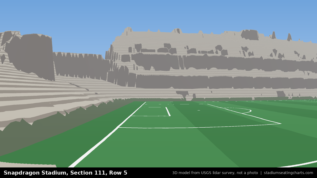 View from Snapdragon Stadium Section 111, Row 5, looking toward the pitch